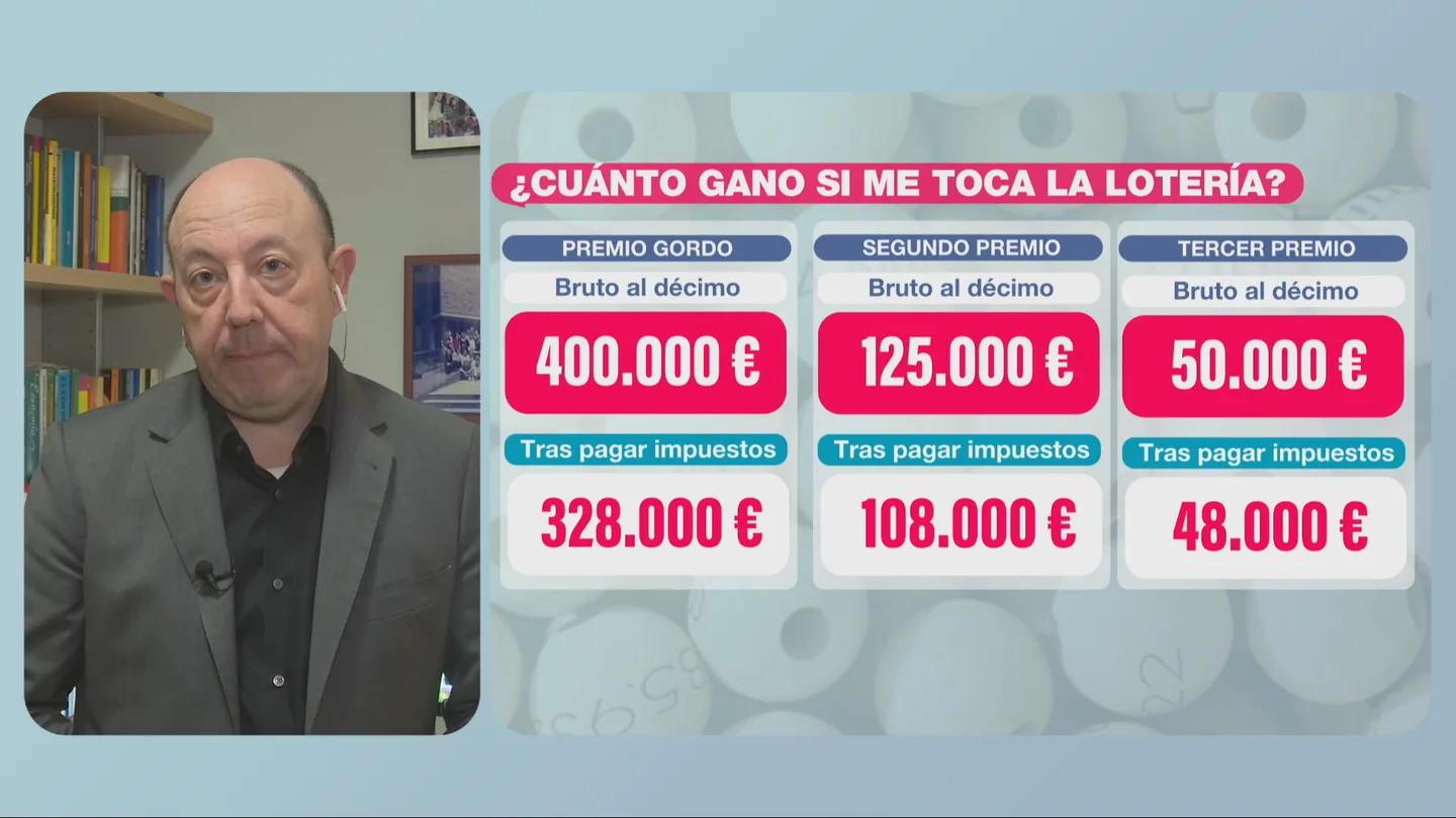 El profesor de Economía de la Universidad de Barcelona Gonzalo Bernardos durante una interevención en Más Vale Tarde El profesor de Economía de la Universidad de Barcelona Gonzalo Bernardos durante una interevención en Más Vale Tarde