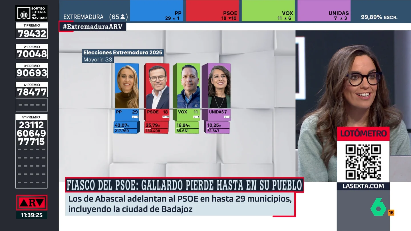 marta marta