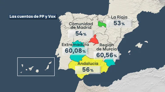 Mapa de las comunidades autónomas donde el PP y Vox superan el 50% del porcentaje de votos. Mapa de las comunidades autónomas donde el PP y Vox superan el 50% del porcentaje de votos.