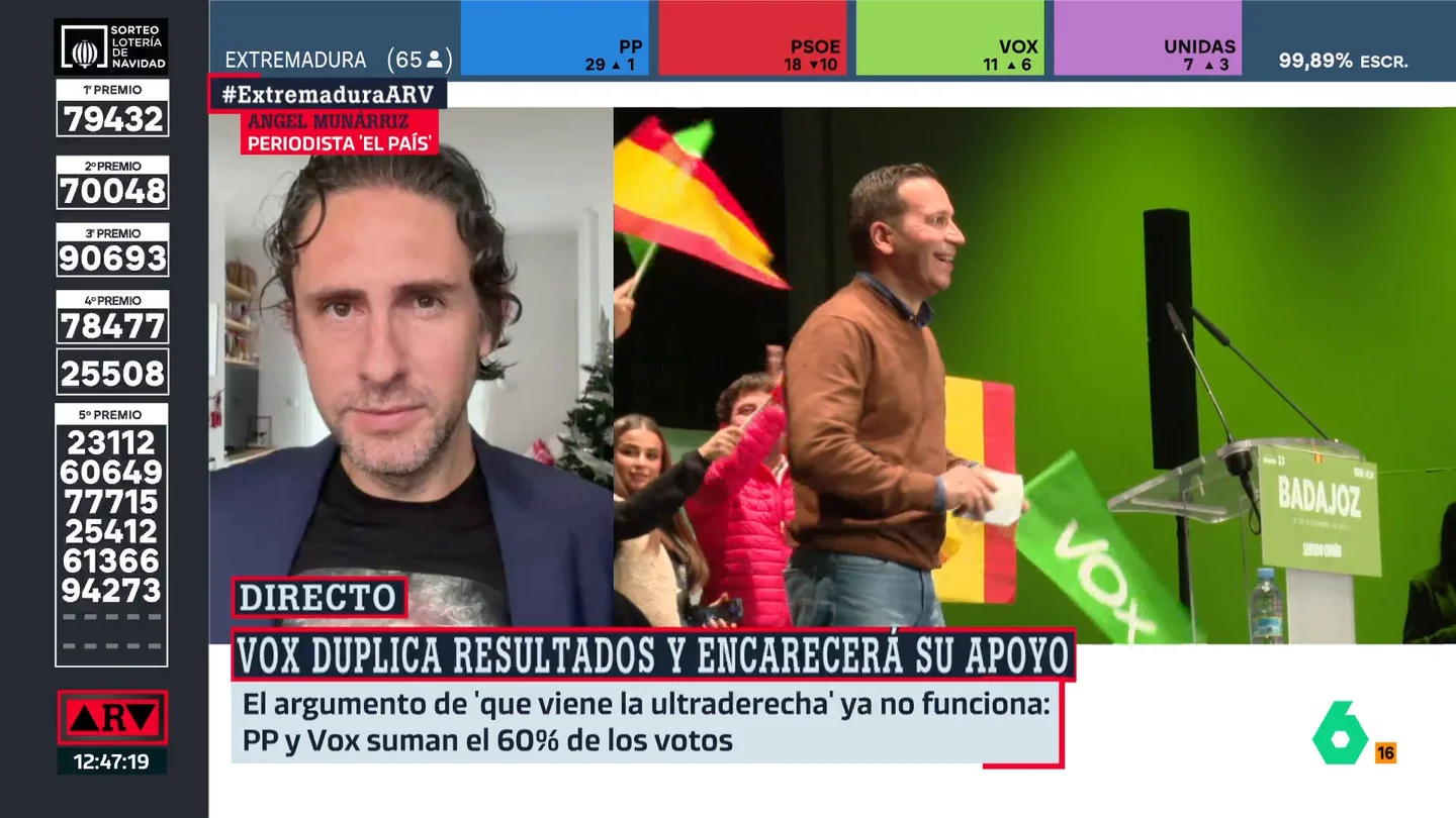 munarriz munarriz