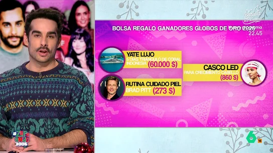 VÍEDEO | Desde viajes de lujo hasta vino de 210.000 dólares: así es la exclusiva bolsa de regalos de los Globos de Oro VÍEDEO | Desde viajes de lujo hasta vino de 210.000 dólares: así es la exclusiva bolsa de regalos de los Globos de Oro