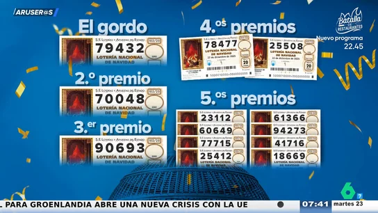 El número 7, el gran protagonista de la Lotería de Navidad 2025: "Está por todas partes" El número 7, el gran protagonista de la Lotería de Navidad 2025: "Está por todas partes"