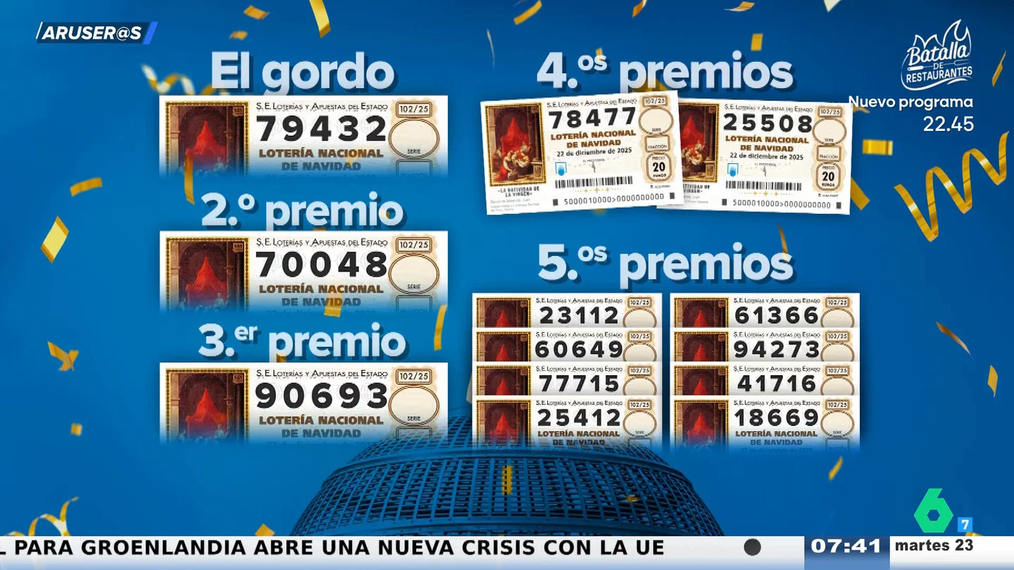 El número 7, el gran protagonista de la Lotería de Navidad 2025: "Está por todas partes" El número 7, el gran protagonista de la Lotería de Navidad 2025: "Está por todas partes"