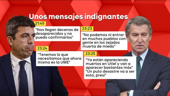 Mensaje de Carlos Maz&oacute;n a Alberto N&uacute;&ntilde;ez Feij&oacute;o el d&iacute;a de la DANA. 