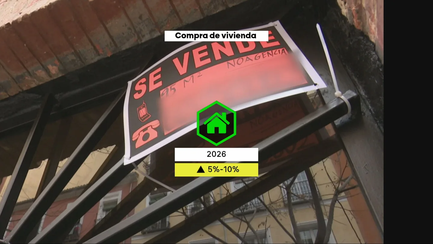 Este 2026 vendrá acompañado de una subida de los precios. Este 2026 vendrá acompañado de una subida de los precios.