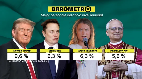 Los mejores personajes del año a nivel internacional según el barómetro de laSexta. Los mejores personajes del año a nivel internacional según el barómetro de laSexta.