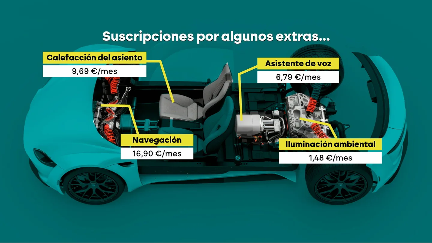 El nuevo negocio del coche: cobrar cada mes por funciones que ya vienen instaladas El nuevo negocio del coche: cobrar cada mes por funciones que ya vienen instaladas