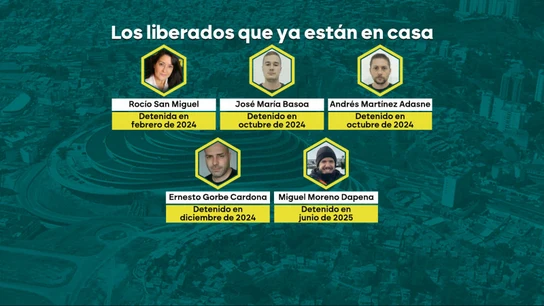 Los cinco españoles liberados por Venezuela Los cinco españoles liberados por Venezuela