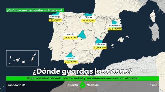 De Barcelona a Santiago: as&iacute; cambian los precios del alquiler de trasteros en Espa&ntilde;a