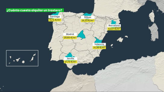 As&iacute; cambian los precios del alquiler de trasteros en Espa&ntilde;a.