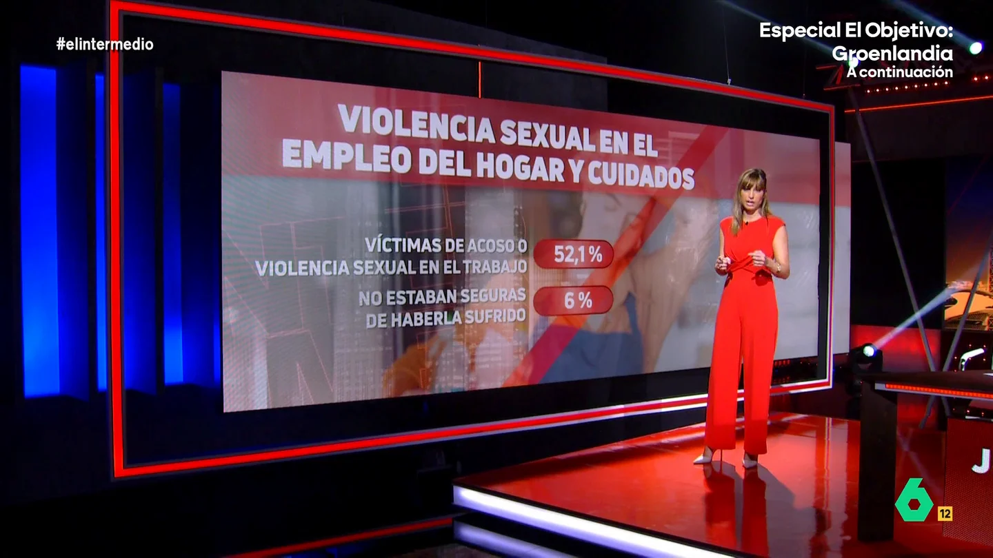 Sandra Sabatés analiza la situación de las empleadas del hogar en España: "Las agresiones sexuales están a la orden del día" Un informe de la Asociación 'Por ti mujer' expone, entre otros datos, que la mitad de las mujeres encuestadas "declararon haber sido víctimas de acoso o violencia sexual en las casas donde trabajaban".