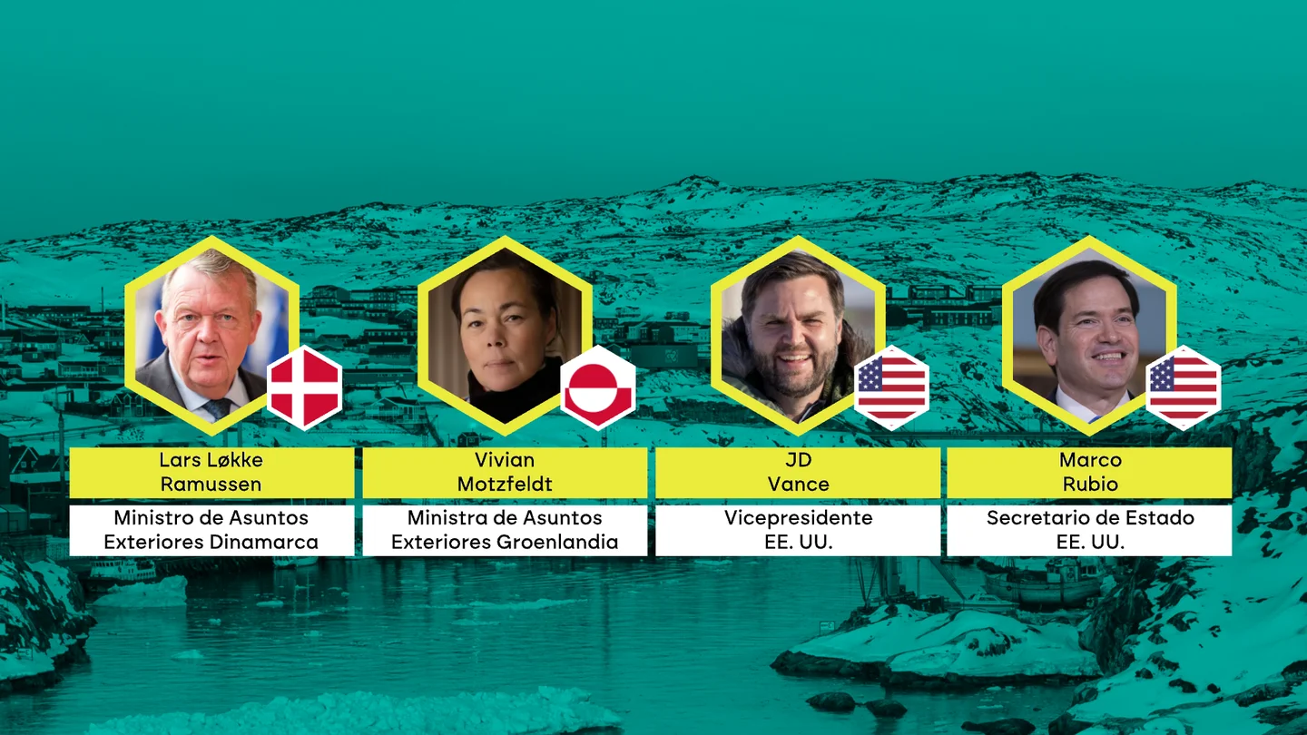 Los participantes de la reunión entre Dinamarca, Groenlandia y EEUU. Los participantes de la reunión entre Dinamarca, Groenlandia y EEUU.