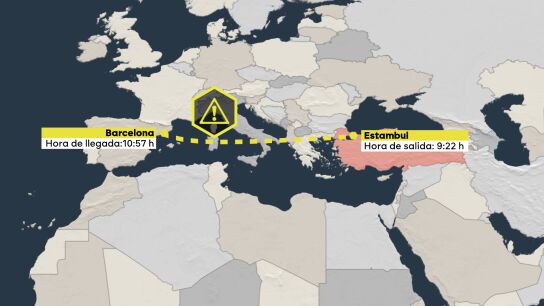 Falsa alarma en el aeropuerto de El Prat: descartan la amenaza de bomba tras revisar el avi&oacute;n de Turkish Airlines que aterriz&oacute; de emergencia
