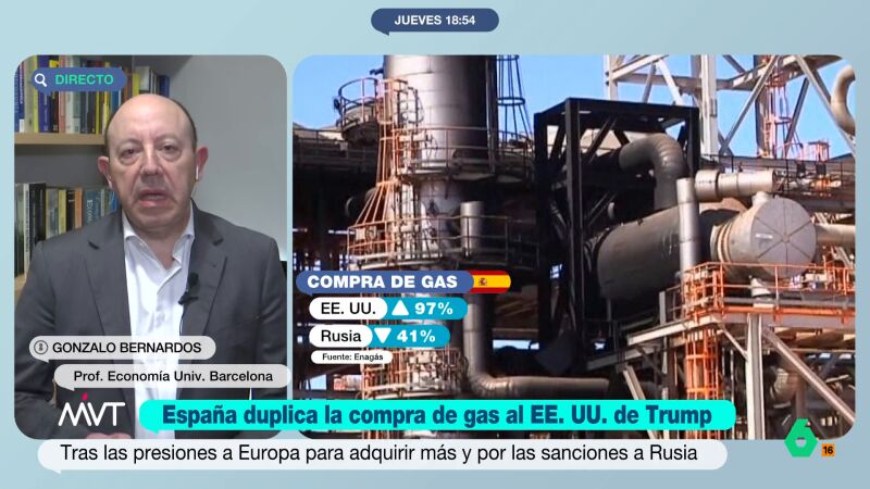 Gonzalo Bernardos explica por qu&eacute; Espa&ntilde;a ha duplicado la compra de gas a EEUU: "Hemos de contentar a Trump"