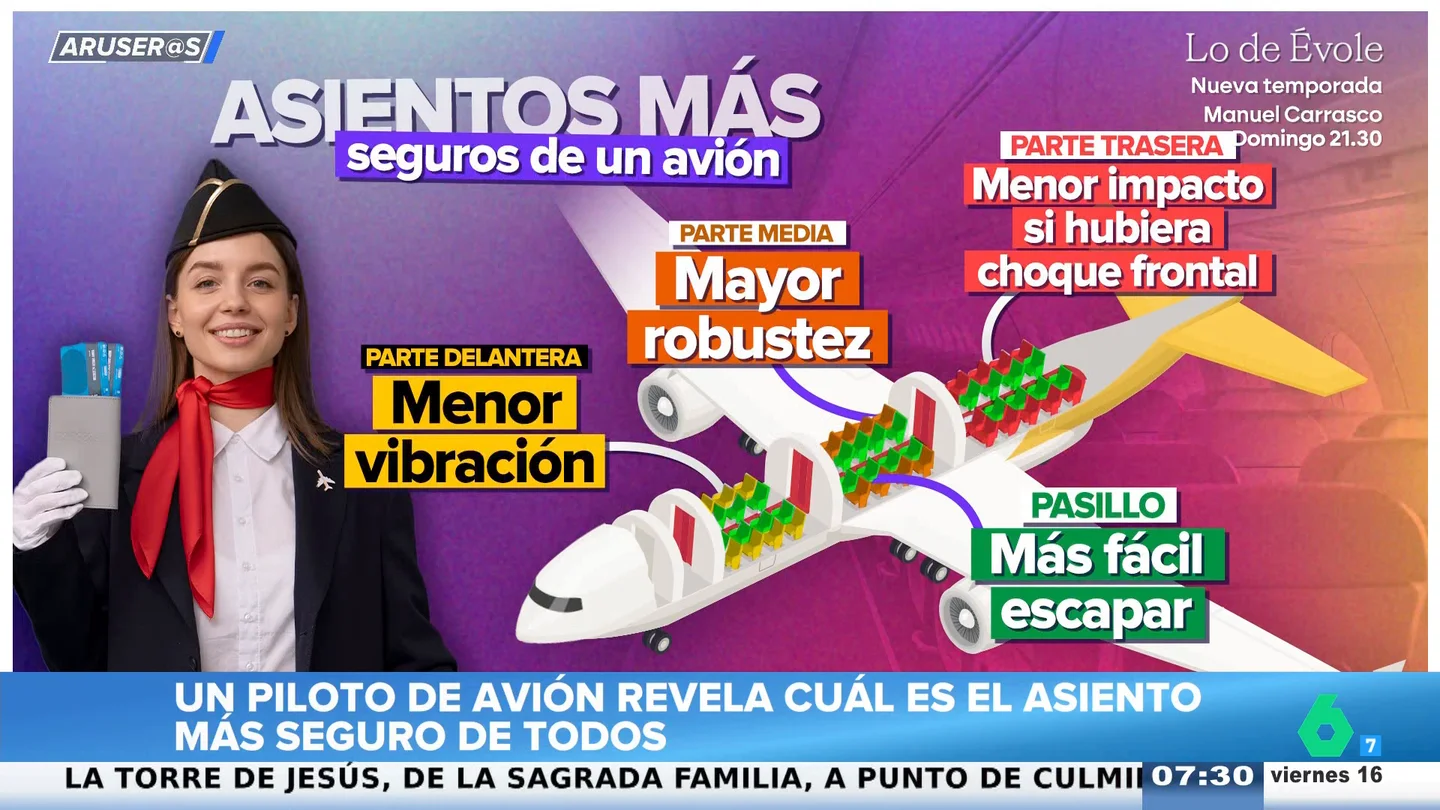 Un piloto aclara cuál es la mejor y peor zona del avión para sentarse Un piloto aclara cuál es la mejor y peor zona del avión para sentarse