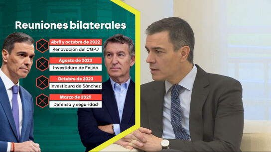 Reuniones bilaterales entre S&aacute;nchez y Feij&oacute;o
