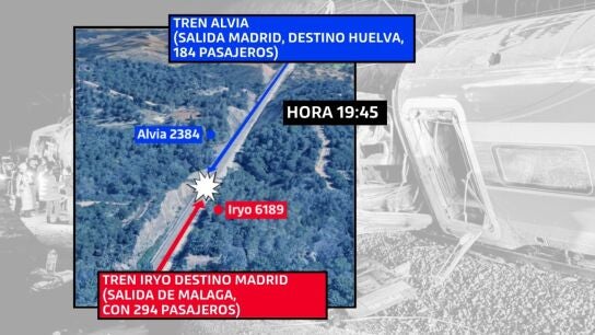 Todo lo que se sabe del accidente ferroviario en Adamuz (C&oacute;rdoba) que deja m&aacute;s de 30 muertos