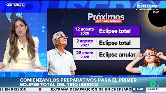 España se prepara para el primer eclipse total del trío ibérico: "Vendrá gente de todo el mundo" España se prepara para el primer eclipse total del trío ibérico: "Vendrá gente de todo el mundo"