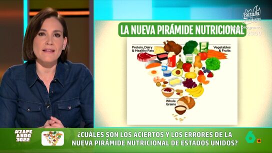 Boticaria Garc&iacute;a disecciona en este v&iacute;deo la pir&aacute;mide nutricional de Trump, que acierta al cargarse los ultraprocesados, pero mete la pata recomendando la hamburguesa como grasa saludable o poniendo el aceite de oliva al nivel del sebo de vaca.
