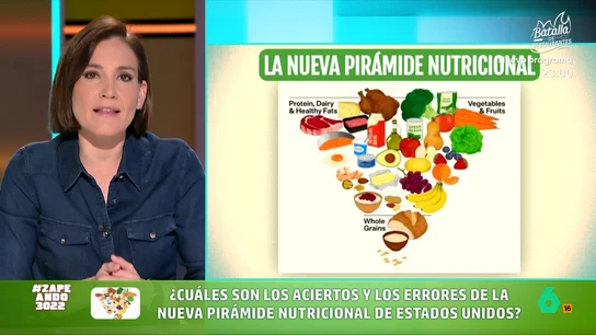 Boticaria García sentencia la nueva pirámide nutricional de Donald Trump: "Es una mezcla de aciertos con una oda al chuletón" Boticaria García disecciona en este vídeo la pirámide nutricional de Trump, que acierta al cargarse los ultraprocesados, pero mete la pata recomendando la hamburguesa como grasa saludable o poniendo el aceite de oliva al nivel del sebo de vaca.