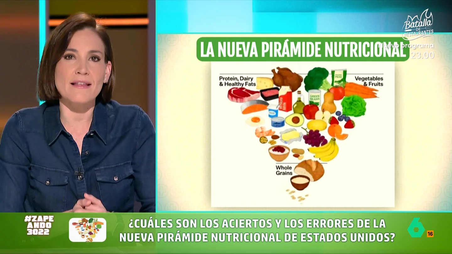 Boticaria García sentencia la nueva pirámide nutricional de Donald Trump: "Es una mezcla de aciertos con una oda al chuletón" Boticaria García disecciona en este vídeo la pirámide nutricional de Trump, que acierta al cargarse los ultraprocesados, pero mete la pata recomendando la hamburguesa como grasa saludable o poniendo el aceite de oliva al nivel del sebo de vaca.