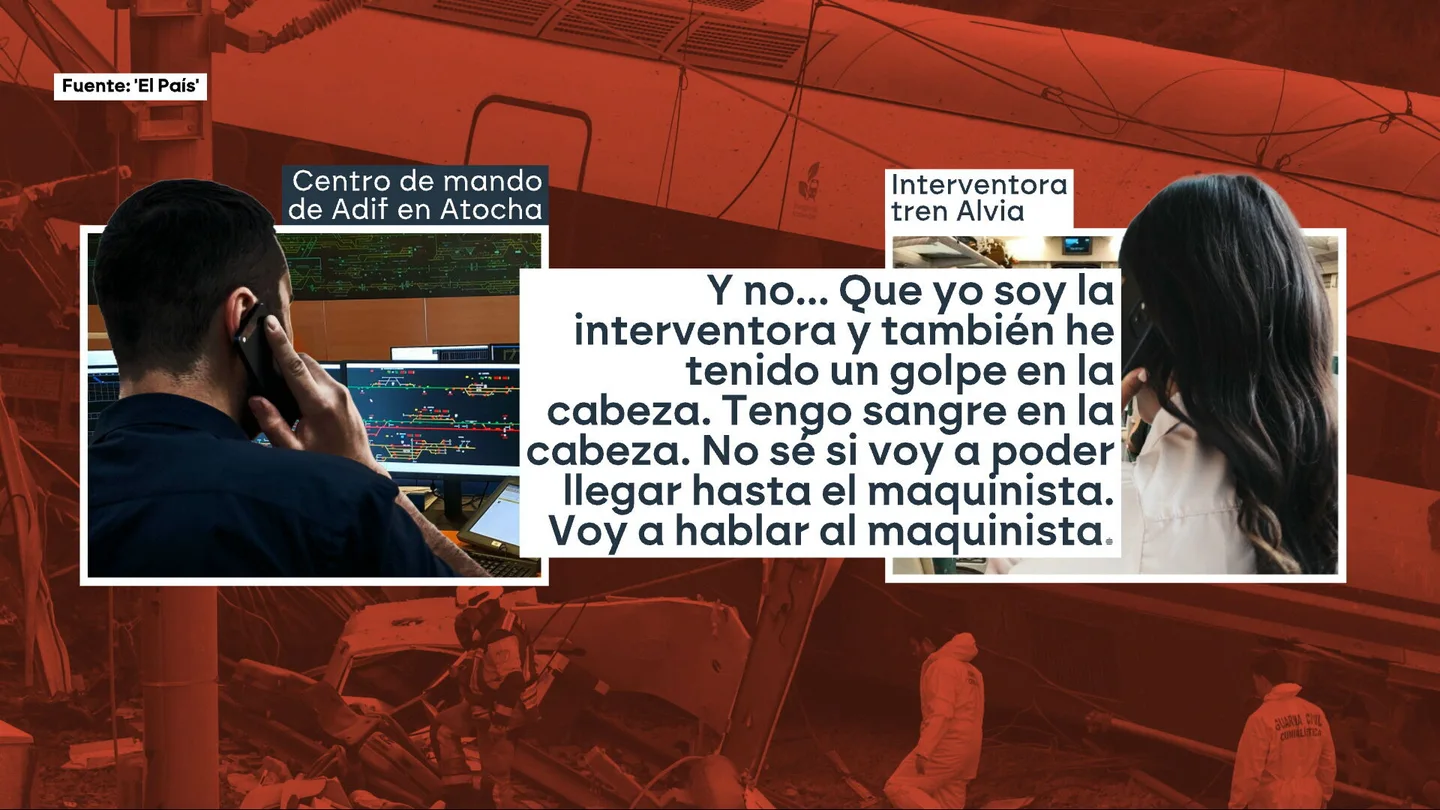La llamada entre la interventora del Alvia y Atocha tras el accidente de Adamuz La llamada entre la interventora del Alvia y Atocha tras el accidente de Adamuz