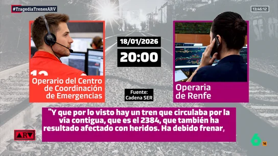 Renfe avisó al 112 Madrid de heridos en el Alvia 18 minutos después del siniestro por "un frenazo", no por un descarrilamiento Renfe avisó al 112 Madrid de heridos en el Alvia 18 minutos después del siniestro por "un frenazo", no por un descarrilamiento