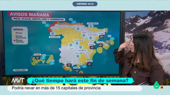 ¿Qué tiempo hará este fin de semana? ¿Qué tiempo hará este fin de semana?