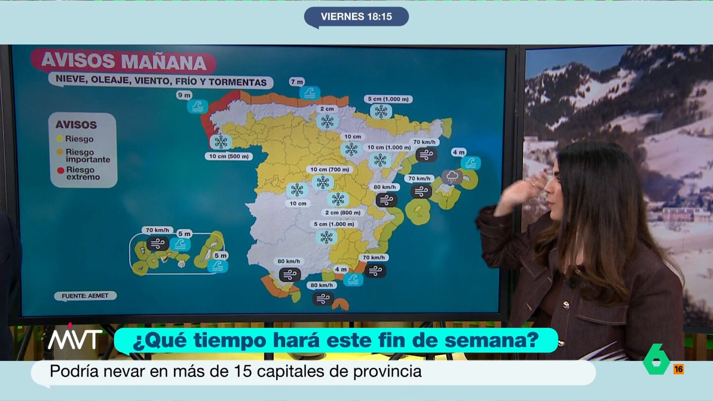 ¿Qué tiempo hará este fin de semana? 