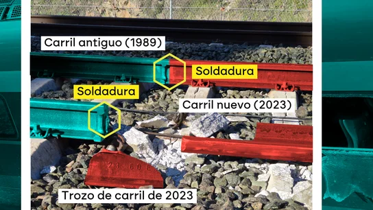 Punto de rotura donde se produjo el descarrilamiento del tren de Iryo en Adamuz. Punto de rotura donde se produjo el descarrilamiento del tren de Iryo en Adamuz.