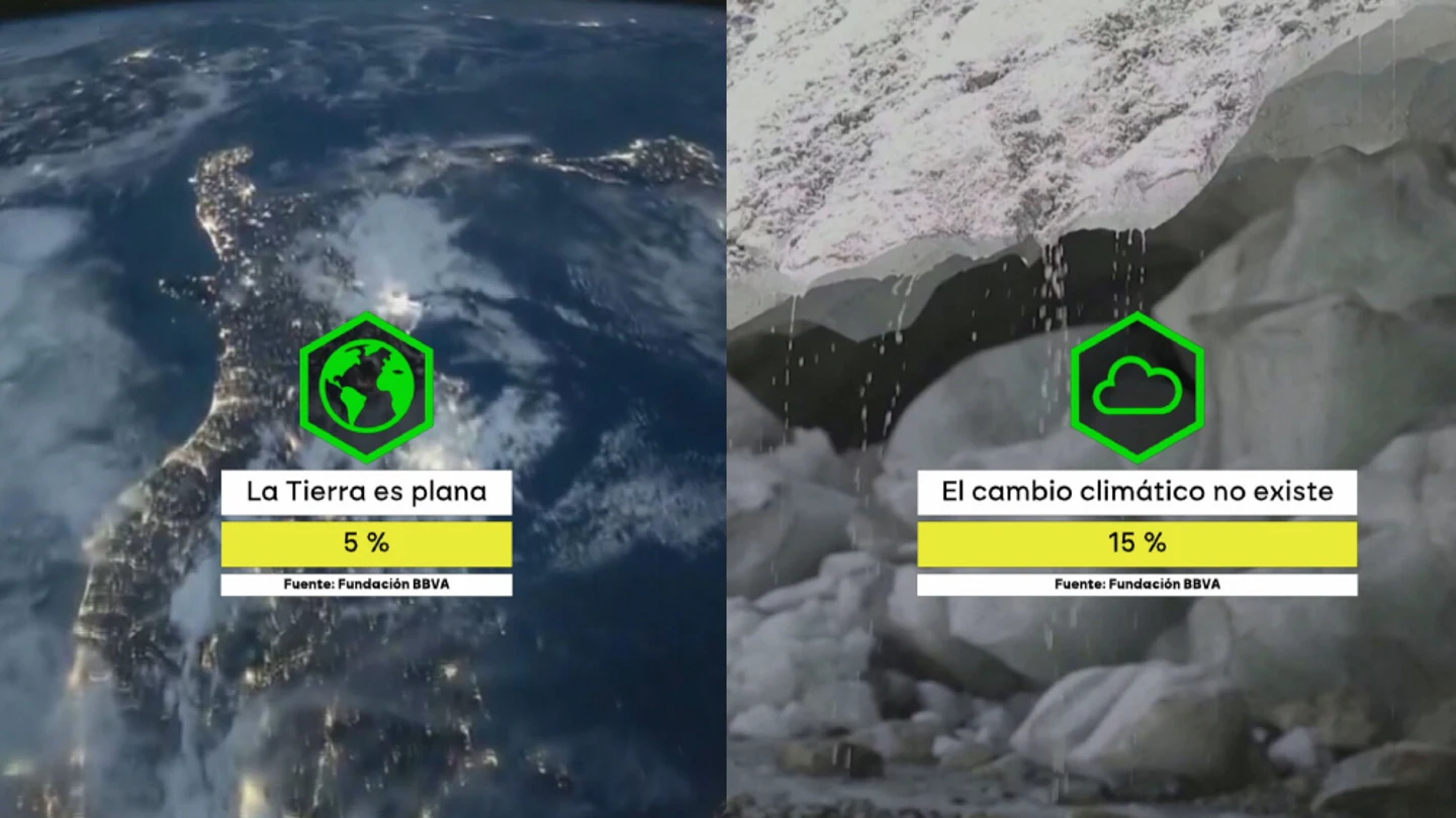 Entre extraterrestres, conspiraciones lunares y la Tierra plana: un 80% de los españoles confía en la ciencia… aunque con 'peros' Entre extraterrestres, conspiraciones lunares y la Tierra plana: un 80% de los españoles confía en la ciencia… aunque con 'peros'
