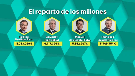 El caso Montoro avanza con el seguimiento de los más de 32 millones que se habrían embolsado el exministro y sus colaboradores de confianza El caso Montoro avanza con el seguimiento de los más de 32 millones que se habrían embolsado el exministro y sus colaboradores de confianza