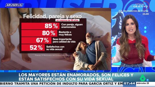 Un estudio desvela que los mayores de 55 a&ntilde;os en Espa&ntilde;a rompen con todos los estereotipos