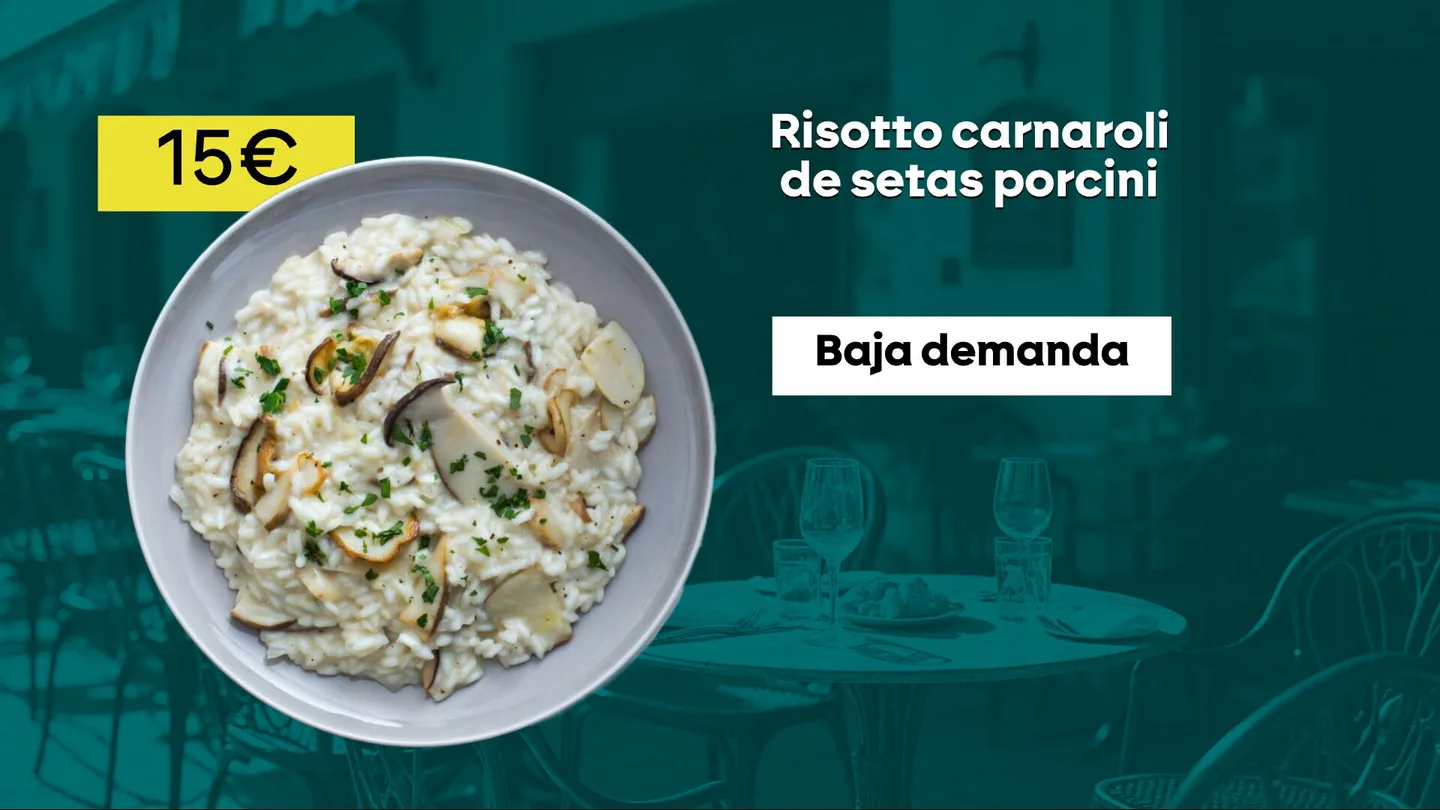 Grafismo que muestra cómo podrían fluctuar los precios de los platos Grafismo que muestra cómo podrían fluctuar los precios de los platos