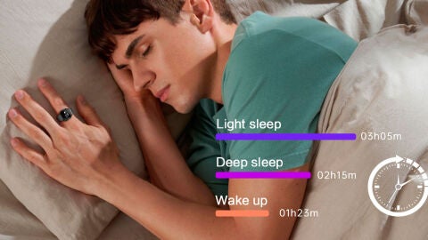 El anillo Rogbid Fusion