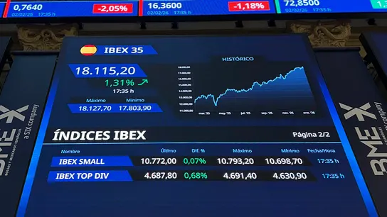 El IBEX cierra por encima de 18.000 puntos por primera vez en su historia. El IBEX cierra por encima de 18.000 puntos por primera vez en su historia.