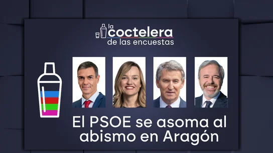 Las encuestas de las elecciones en Aragón abocan al PSOE al abismo y dan como ganador al PP que seguiría necesitando a una ultraderecha disparada Las encuestas de las elecciones en Aragón abocan al PSOE al abismo y dan como ganador al PP que seguiría necesitando a una ultraderecha disparada