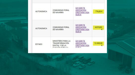 Grafismos de ayudas p&uacute;blicas de Vida Nueva
