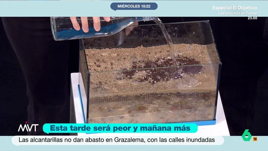 El experimento de Más Vale Tarde que muestra cómo el agua llega a saturar el suelo y provoca que rezume hasta de los enchufes como en Grazalema El experimento de Más Vale Tarde que muestra cómo el agua llega a saturar el suelo y provoca que rezume hasta de los enchufes como en Grazalema