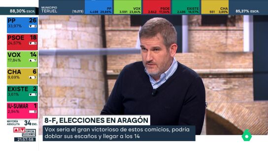 Urquizu, sobre Calamocha, municipio de Tom&aacute;s Guitarte: "El derrumbe de Teruel Existe se produce hasta en su pueblo"