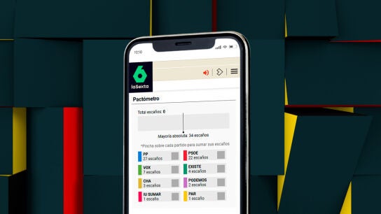 Pact&oacute;metro de las elecciones de Arag&oacute;n