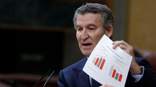 El l&iacute;der del PP, Alberto N&uacute;&ntilde;ez Feij&oacute;o, durante el pleno en el Congreso sobre los accidentes en Adamuz y Gelida