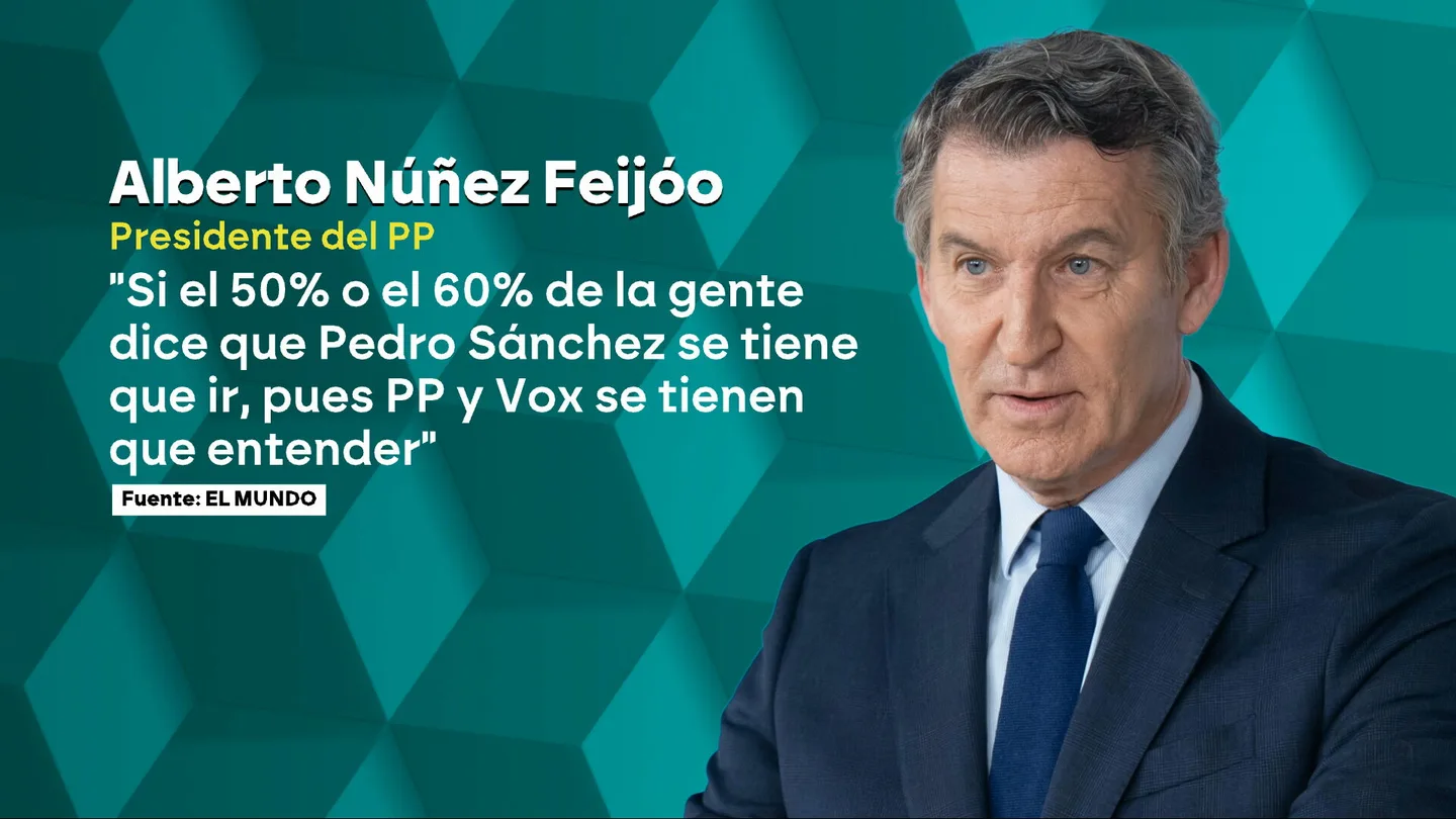 Alberto Núñez Feijóo Alberto Núñez Feijóo