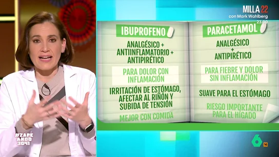 ¿Cuál es la diferencia entre el paracetamol y el ibuprofeno? Boticaria García desvela dosis, cuándo tomarlo y efectos secundarios Boticaria García abre su 'farmacia' en Zapeando y en este vídeo analiza las diferencias entre paracetamol e ibuprofeno, cuáles son sus dosis recomendadas y las precauciones que hay que tomar cuando los tomamos.