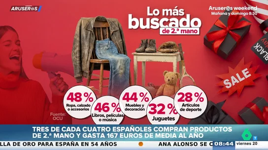 Los españoles se rinden a las gangas: la compra de productos de segunda mano se dispara Los españoles se rinden a las gangas: la compra de productos de segunda mano se dispara