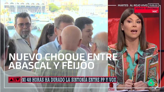 Ainhoa Martínez Ainhoa Martínez