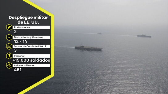 Datos del despliegue militar de EEUU tras el ataque a Ir&aacute;n.