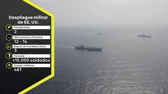 Datos del despliegue militar de EEUU tras el ataque a Irán. Datos del despliegue militar de EEUU tras el ataque a Irán.