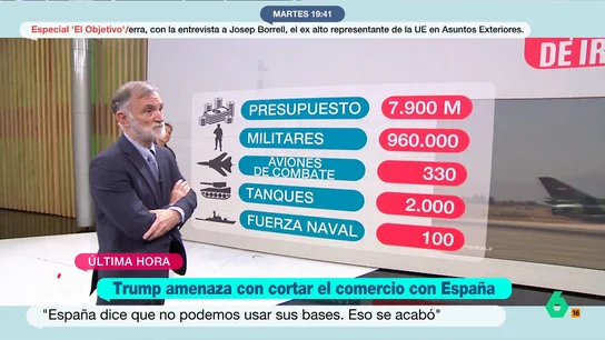 El almirante Garat analiza el armamento de Irán y las bazas de su ejército: "No les preocupa que muera su pueblo" De los misiles balísticos con "tecnología china antigua" a los drones kamikaze iraníes con los que "no se ganan guerras". El almirante de Flota retirado Juan Rodríguez Garat analiza en este vídeo el potencial militar del régimen iraní.