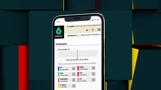 El Pactómetro del 15M: calculadora de pactos de las elecciones de Castilla y León El Pactómetro del 15M: calculadora de pactos de las elecciones de Castilla y León